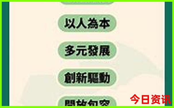 成都游玩攻略必去的地方