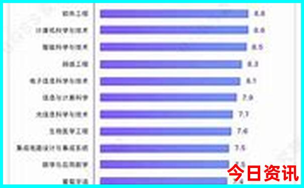 6月下旬适合旅游的地方