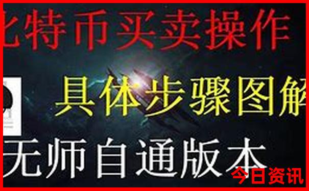 青藏线自驾游路线图