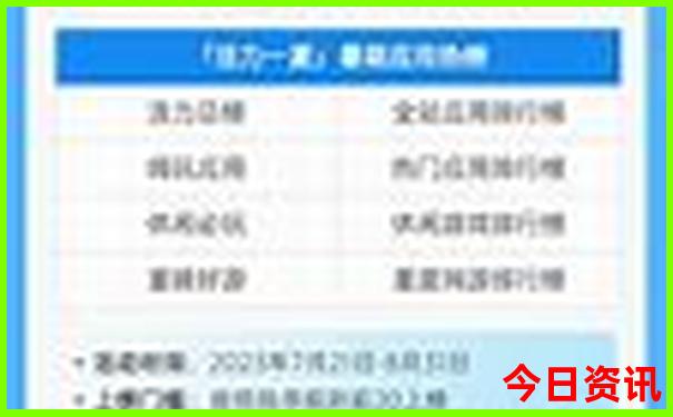 假期去哪玩好玩而且便宜