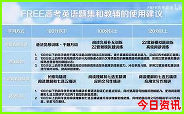 恩施旅游必去的景点