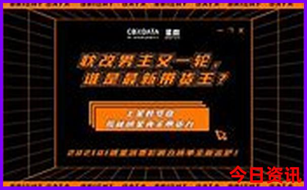 西南旅游最佳路线图