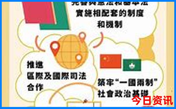 适合穷游的旅游地推荐