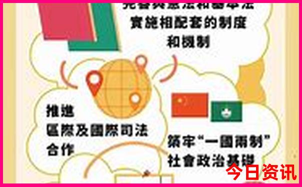 海拉尔有哪些景点